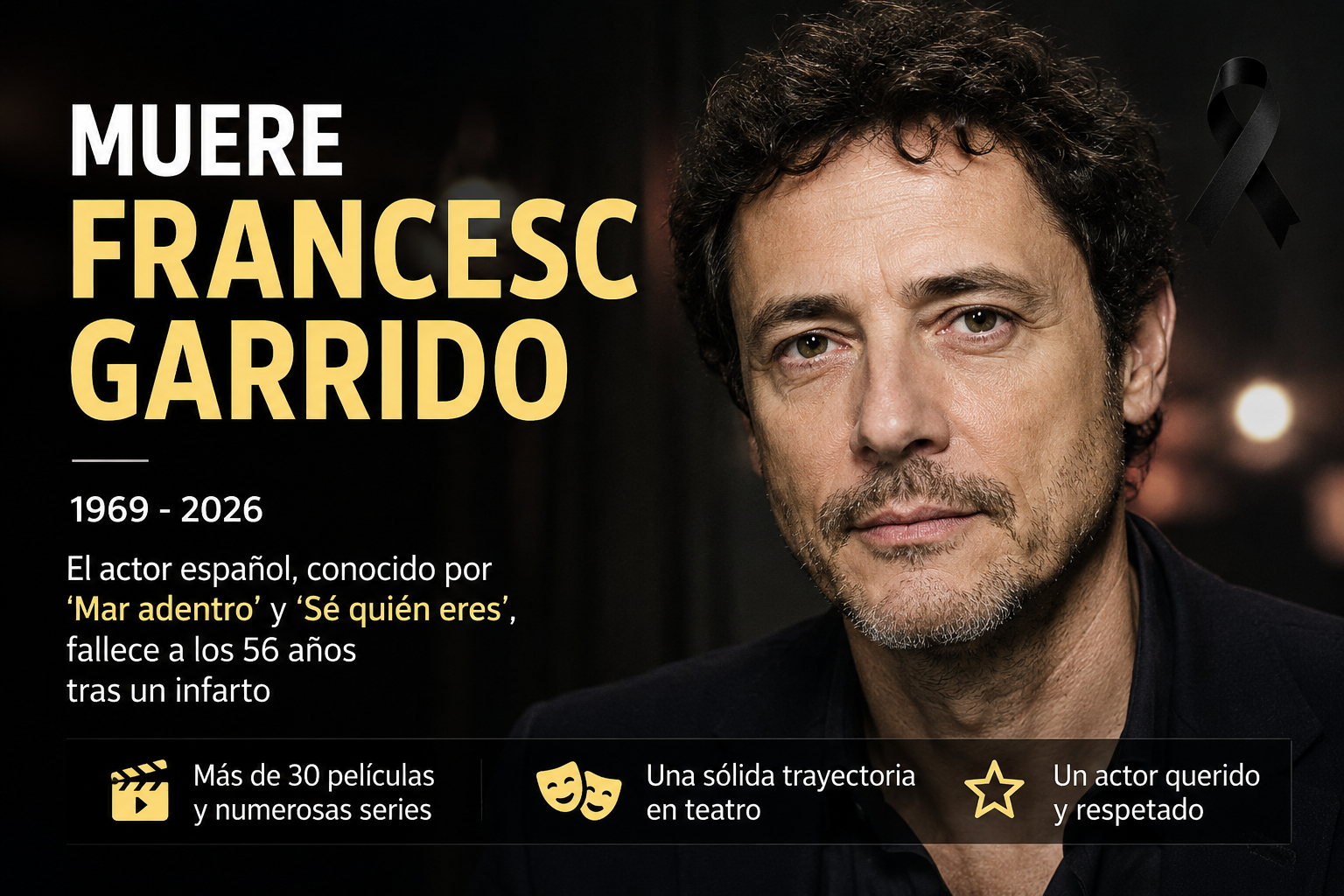 Muere el actor español Francesc Garrido, conocido por películas como ‘Mar adentro’, a los 56 años